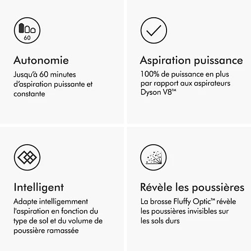 Aspirateur Dyson V15 Detect Absolute – L’Intelligence au Service du Nettoyage Parfait
