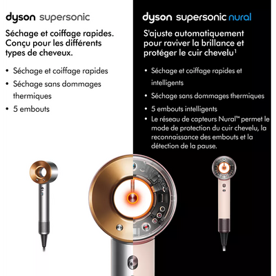 Sèche-cheveux DYSON Supersonic Nural  – Rose Céramique